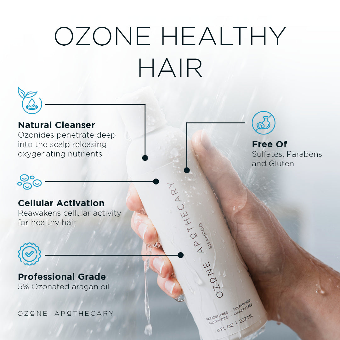 Infographic of ozone shampoo - Natural cleanser