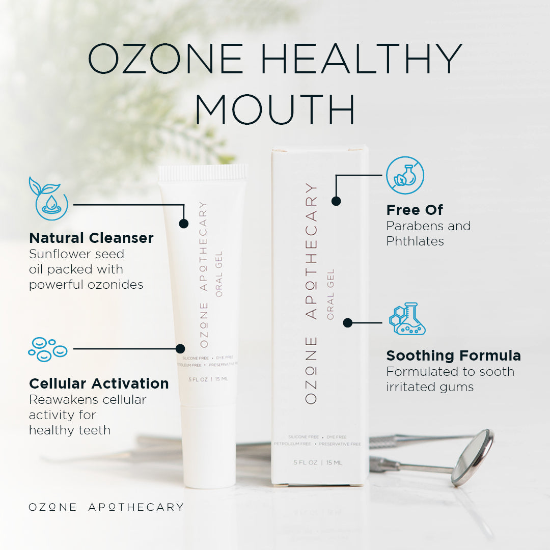 Ozone oral gel infographic
