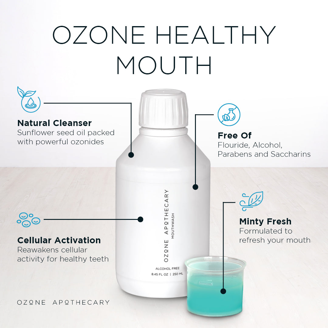 Ozone mouthwash + Oil pulling solution infographic