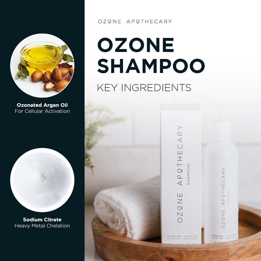 Infographic of Key ozone shampoo ingredients