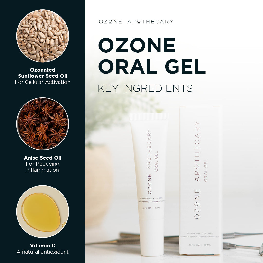 Ozone oral gel key ingredient infographic