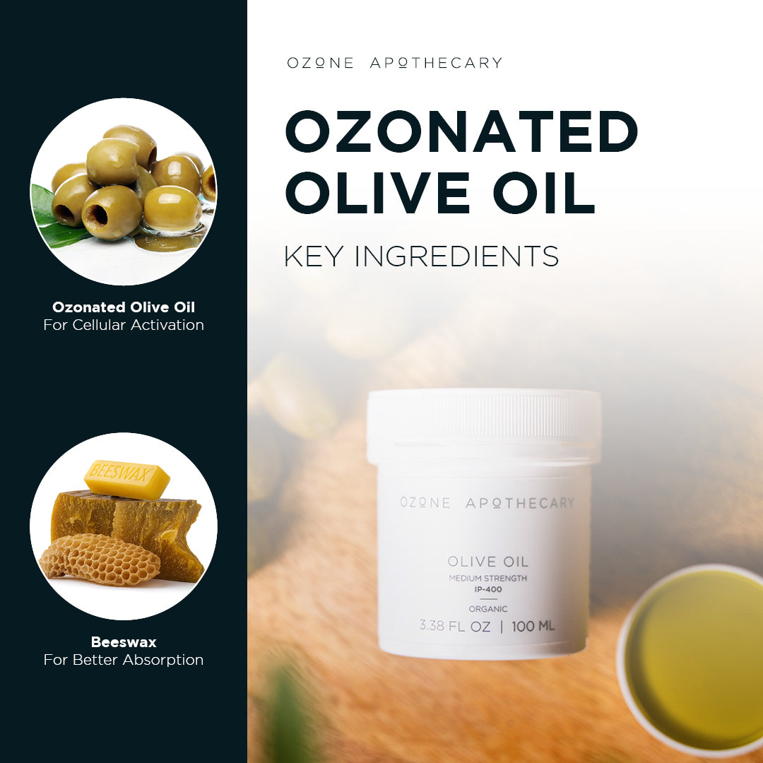 Ozonated olive oil key ingredients infographic