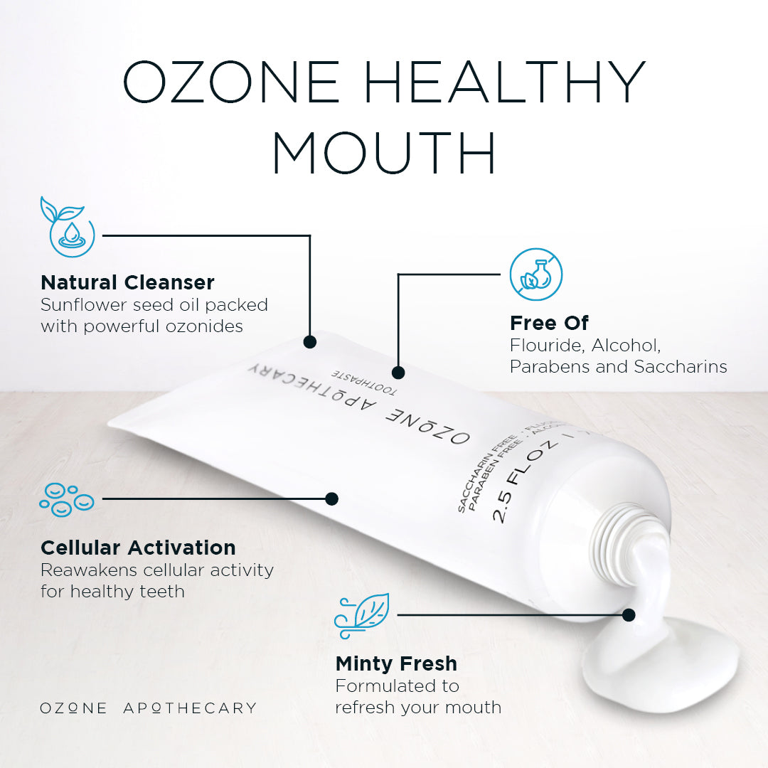 Ozone toothpaste infographic natural cleanser